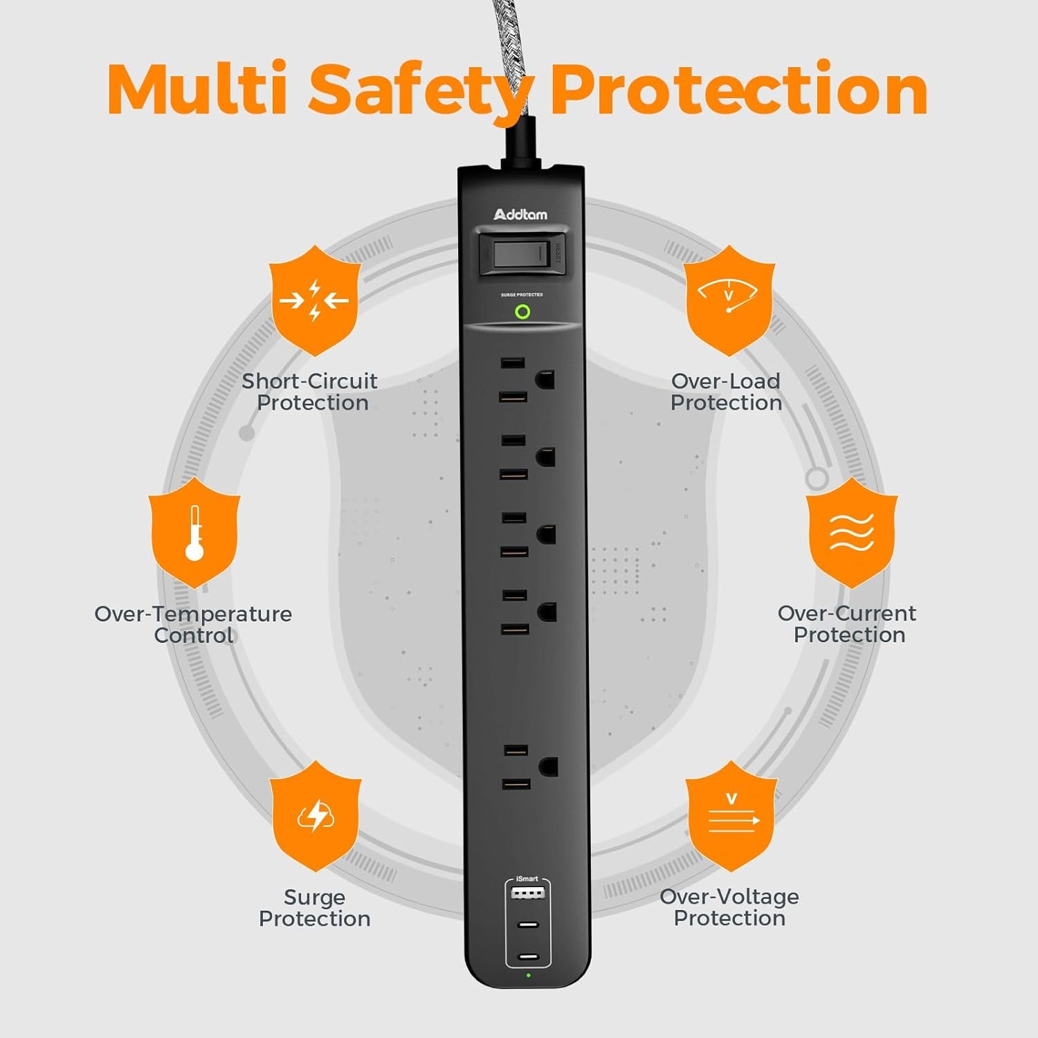 2 Pack Power Strip Surge Protector - 5 Widely Spaced Outlets 3 USB Charging Ports, 1875W/15A 6Ft Braided Extension Cord, Flat Plug 